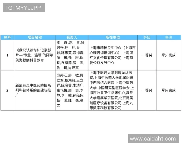 上海乒乓球队选拔赛技术表现分析与未来发展展望 上海乒乓球队选拔赛技术表现分析与未来发展展望