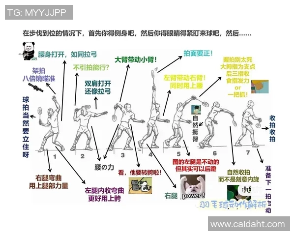 深入分析上海羽毛球队独特的节奏打法与战术优势 深入分析上海羽毛球队独特的节奏打法与战术优势