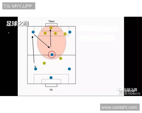 杭州足球队防反战术解析：深度剖析其成功背后的秘密与策略