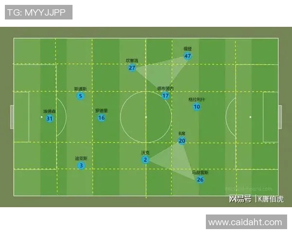 杭州足球队在冠军赛中的默契配合与战术执行分析 杭州足球队在冠军赛中的默契配合与战术执行分析